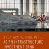 A Comparative Guide to the Asian Infrastructure Investment Bank
