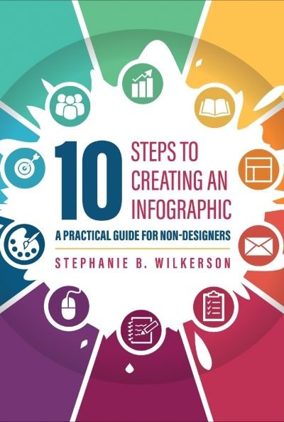 10 Steps to Creating an Infographic: A Practical Guide for Non-designers