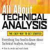 All About Technical Analysis