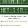 When Buy Means Sell