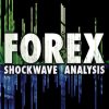 Forex Shockwave Analysis