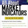 All About Market Indicators