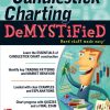 Candlestick Charting Demystified