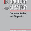 Technology and Strategy: Conceptual Models and Diagnostics