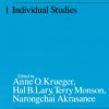 Trade and Employment in Developing Countries, Volume 1: Individual Studies