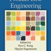 Applied Software Product Line Engineering