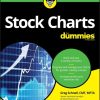 Stock Charts For Dummies