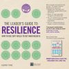 The Leader's Guide to Resilience