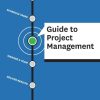 HBR Guide to Project Management