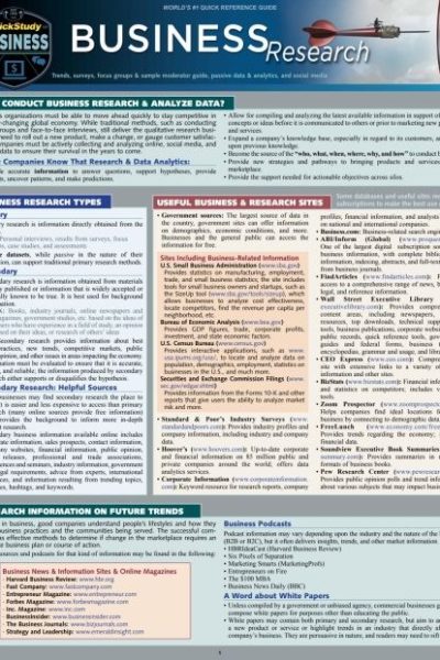 Business Research: a QuickStudy Laminated Reference Guide