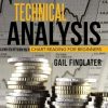Technical Analysis: Chart Reading for Beginners