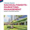 Nachhaltigkeits-Marketing-Management: Konzept, Strategien, Beispiele