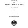 1903