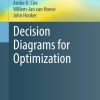 Decision Diagrams for Optimization