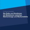 Die Rolle von Emotionen als Mediatoren zwischen Markenimage und Markenstärke: Eine empirische Analyse am Beispiel des deutschen Automobilmarktes