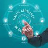 Value Approach in Business